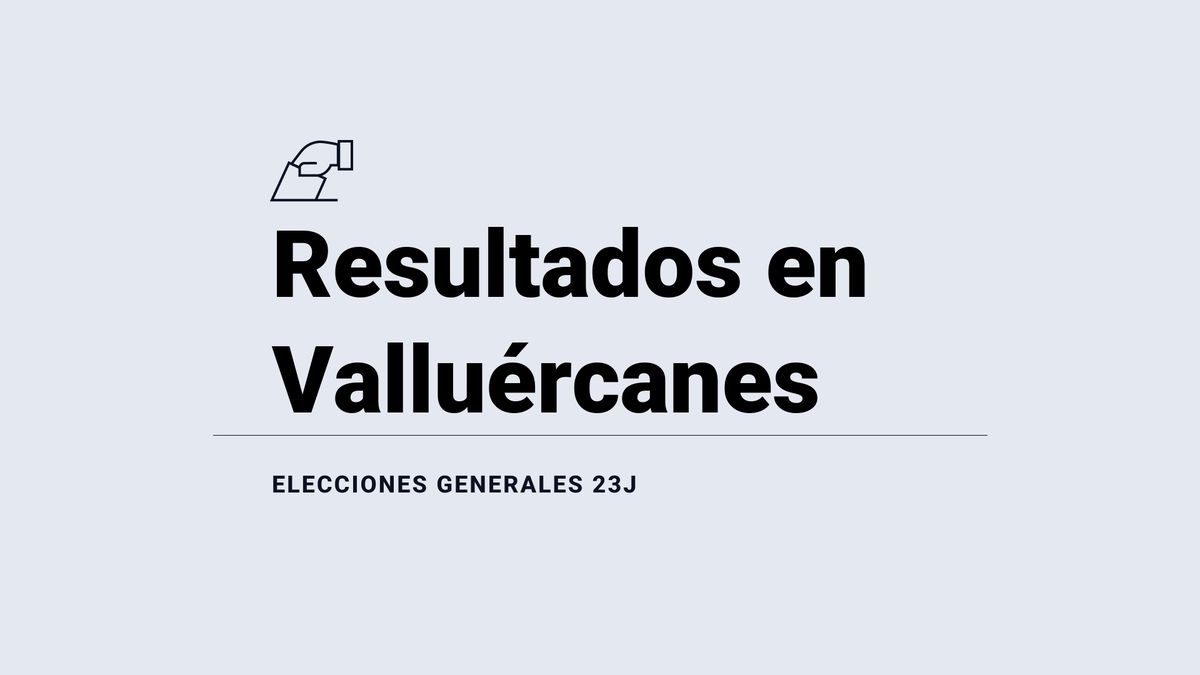Resultados y ganador en Valluércanes de las elecciones 23J: el PP, primera fuerza; seguido de de VOX y del PSOE