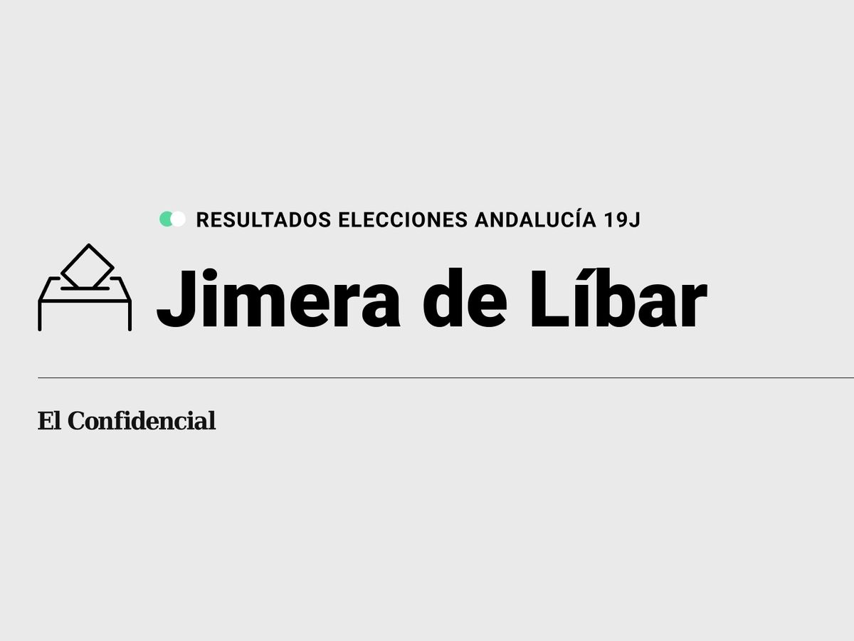 Foto: Resultados en Jimera de Líbar, Málaga, de las elecciones de Andalucía 2022 este 19-J (C.C./Diseño EC)