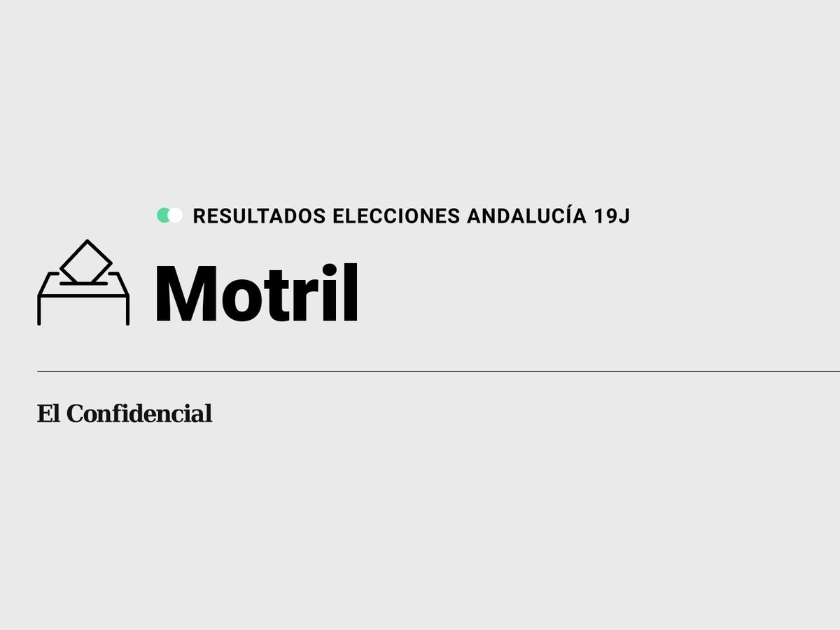 Foto: Resultados en Motril, Granada, de las elecciones de Andalucía 2022 este 19-J (C.C./Diseño EC)