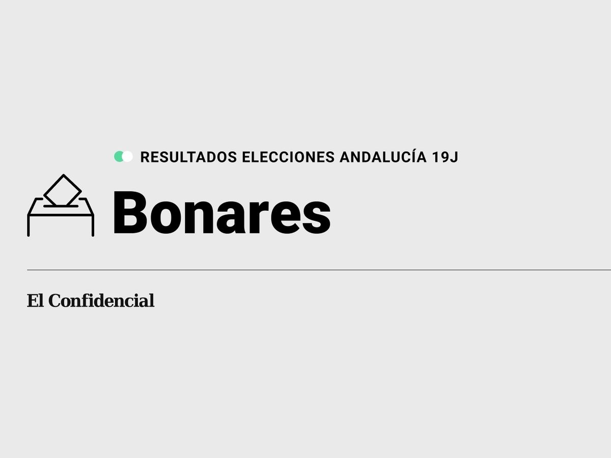 Foto: Resultados en Bonares, Huelva, de las elecciones de Andalucía 2022 este 19-J (C.C./Diseño EC)