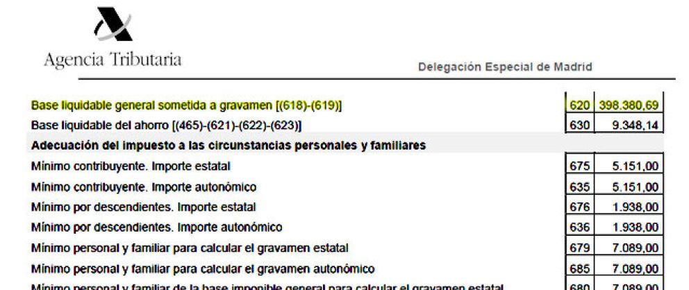 Foto: Rajoy pagó 840.131 euros de Impuesto sobre la Renta y 30.161 de Patrimonio de 2003 a 2012