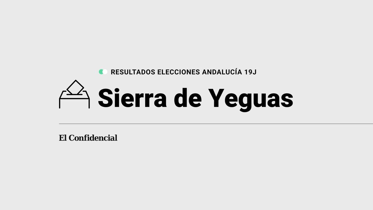 Resultados en Sierra de Yeguas: elecciones de Andalucía 2022 al 100% de escrutinio