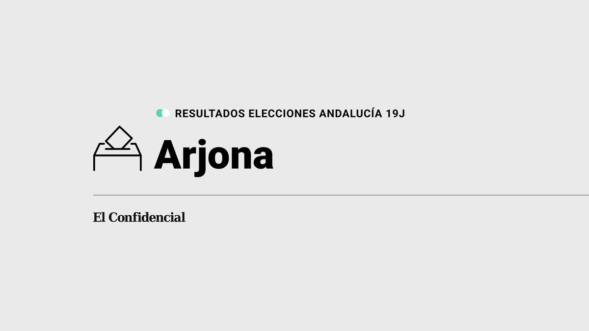 Resultados en Arjona de elecciones Andalucía: el PSOE-A, partido con más votos