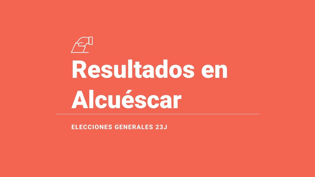 Resultados y ganador en Alcuéscar de las elecciones 23J: el PSOE, primera fuerza; seguido de del PP y de VOX