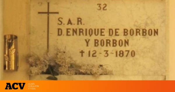 El ilustre cementerio de Madrid con monumentales panteones: allí reposan Primo de Rivera, Concha Piquer, Frascuelo y una superviviente del Titanic