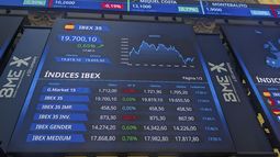 Bolsa e Ibex 35 hoy, en directo | El Ibex cae (-0,47%) a mínimos de dos meses tras los buenos datos macro en EEUU
