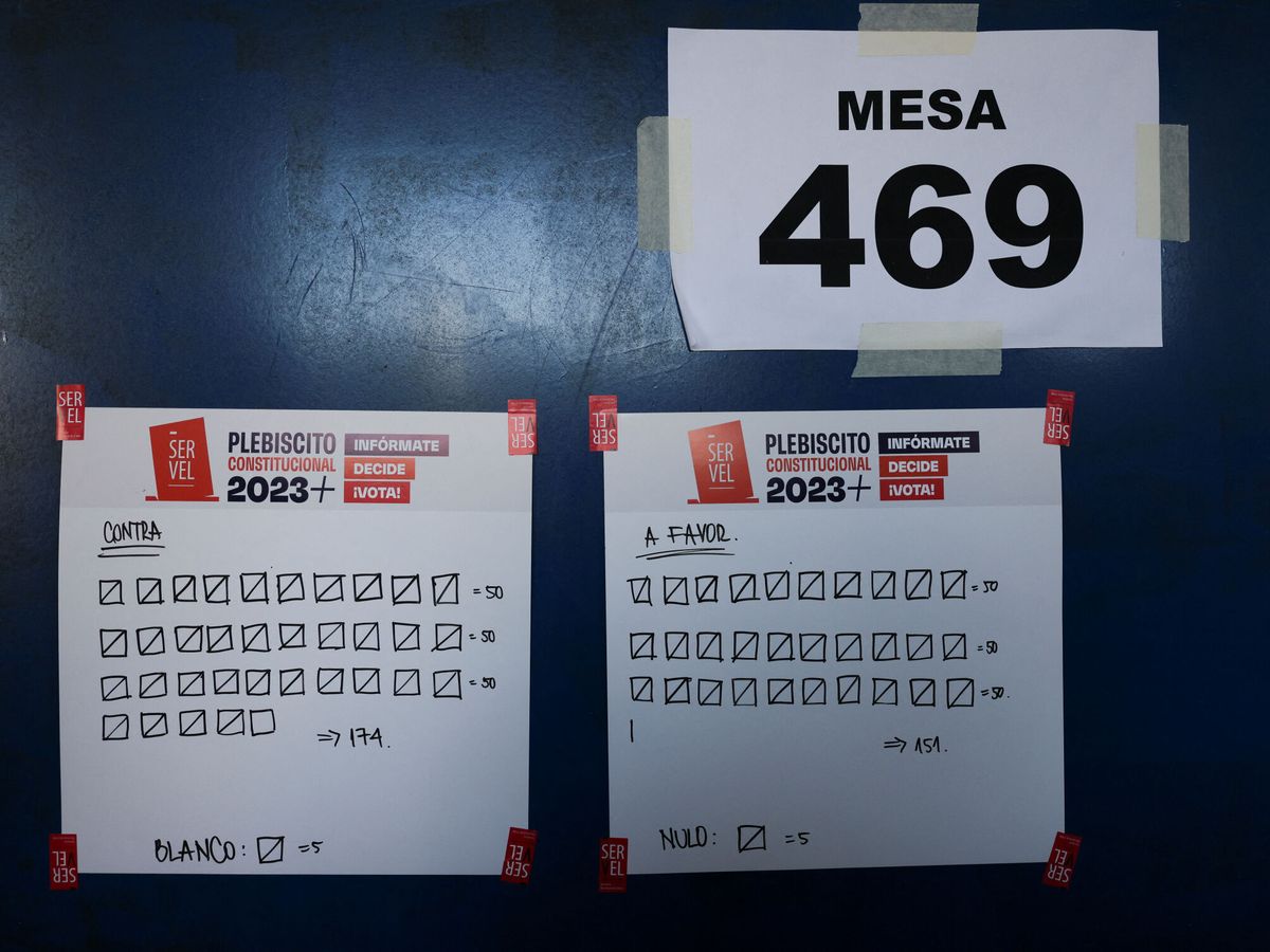 Foto: Papeletas de la votación constitucional chilena. (Reuters)