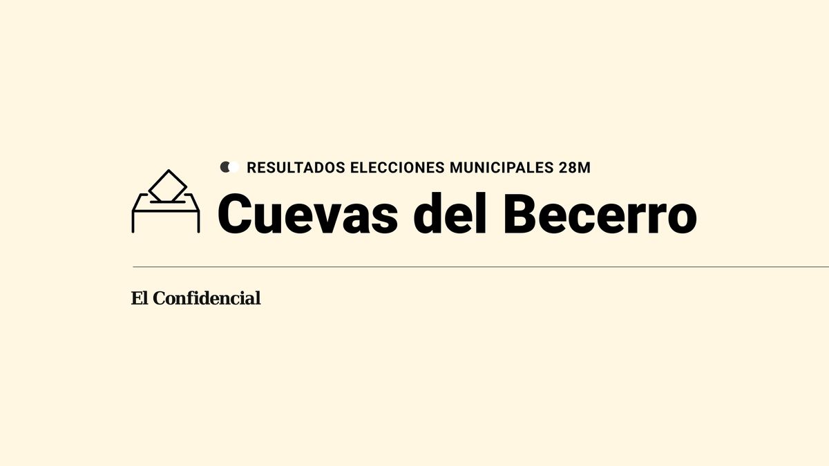 Resultados del 28 de mayo en Cuevas del Becerro en las elecciones municipales 2023: victoria de PSOE-A