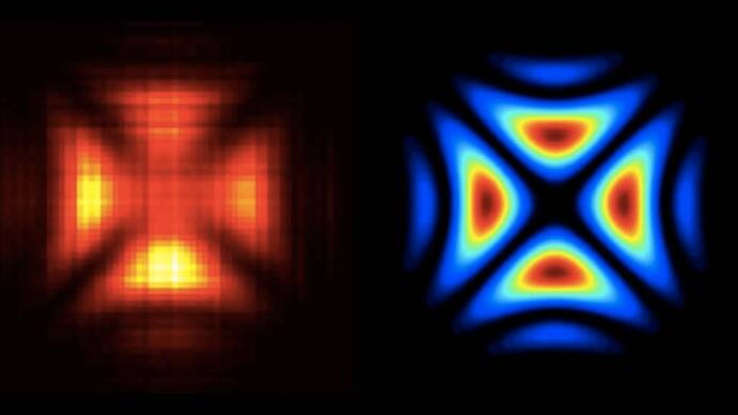 Holograma de un solo fotón reconstruido a partir de mediciones brutas (izquierda) y predicciones teóricas (derecha). (FUW)