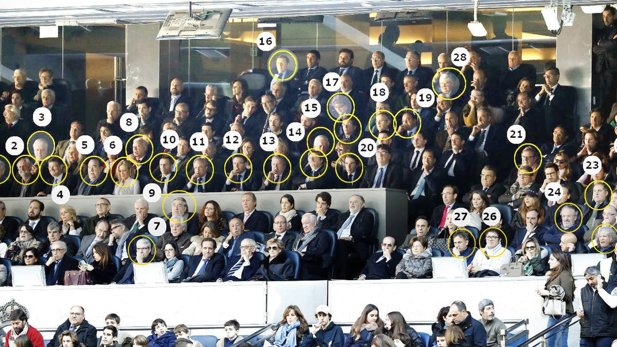 Quién es quién en el palco del Bernabéu: Moragas se despide rodeado del PP