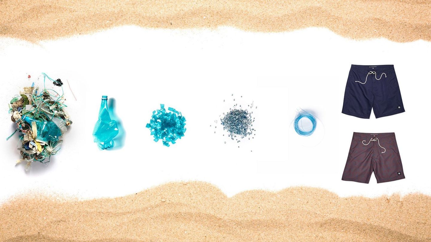 Crean una marca de ropa con plástico oceánico