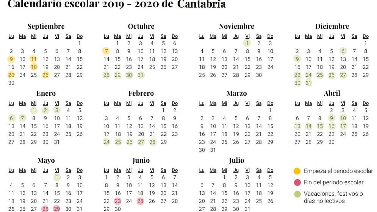 Calendario escolar 2019-2020 en Cantabria: festivos de una comunidad sin Semana Santa
