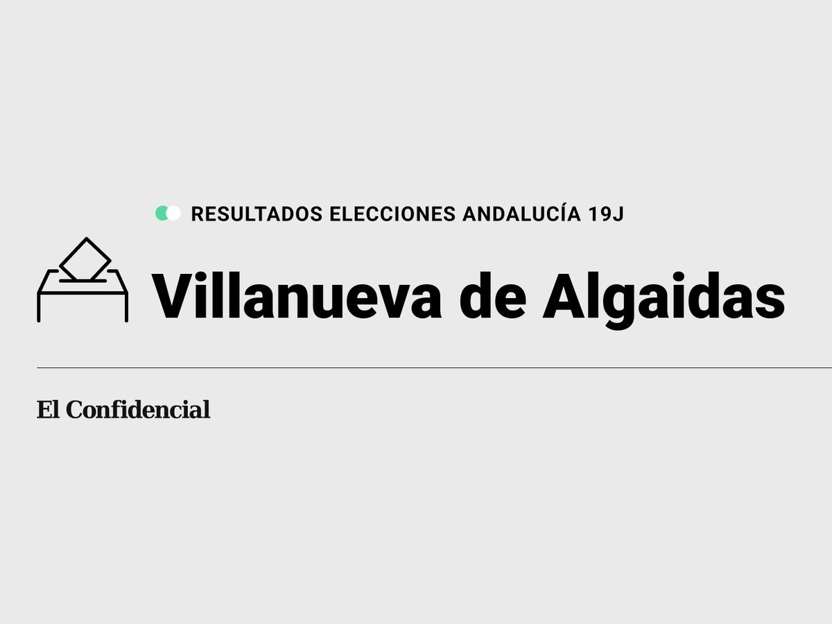 Foto: Resultados en Villanueva de Algaidas, Málaga, de las elecciones de Andalucía 2022 este 19-J (C.C./Diseño EC)