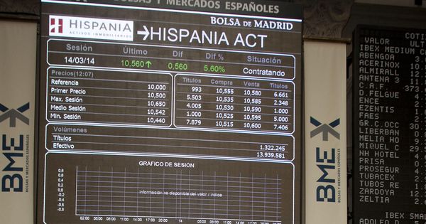 Foto: Consejo de administración de Hispania el día de su salida a bolsa.