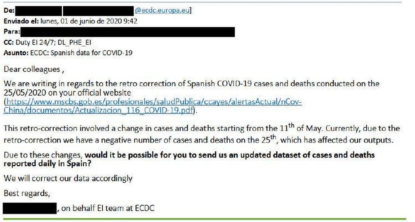 Correo enviado desde el ECDC al CCAES español en junio. (El Confidencial)