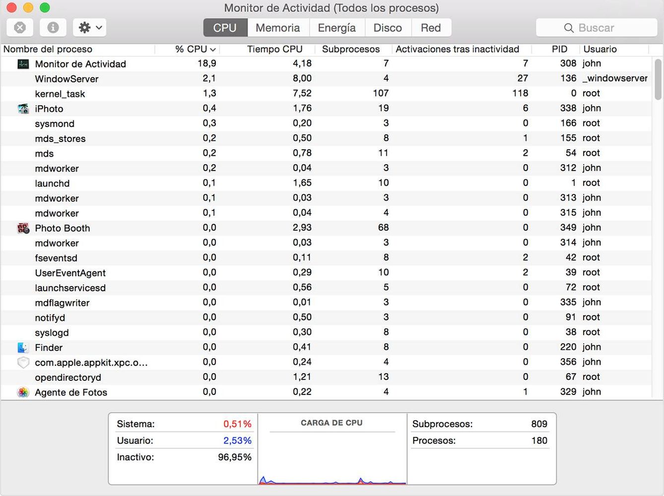 Imagen de la pestaña ‘CPU’ del monitor de actividad de un MAC. (Imagen: Apple)