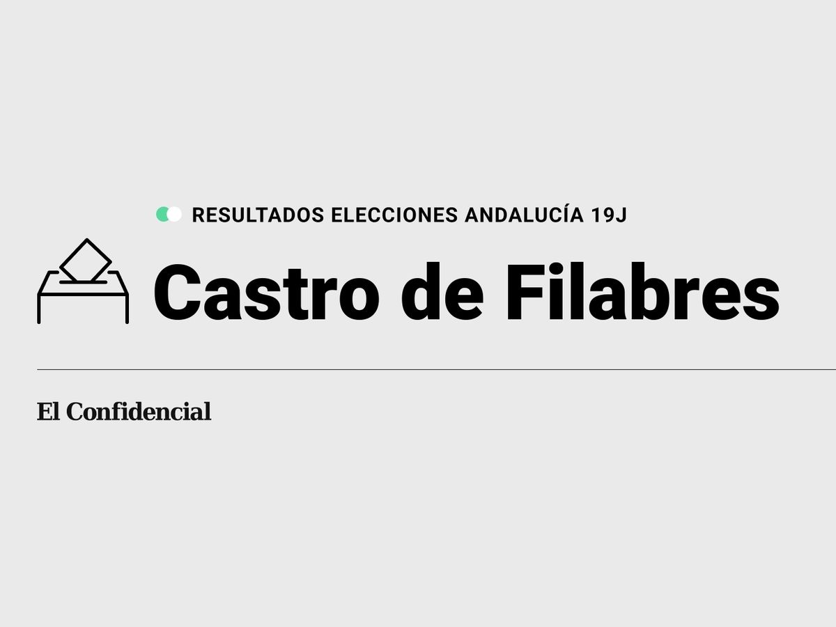 Foto: Resultados en Castro de Filabres, Almería, de las elecciones de Andalucía 2022 este 19-J (C.C./Diseño EC)