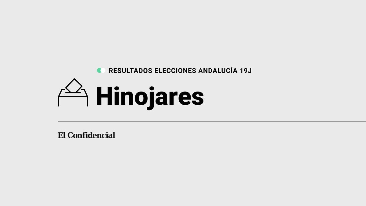Resultados en Hinojares de elecciones en Andalucía: el PP, partido más votado