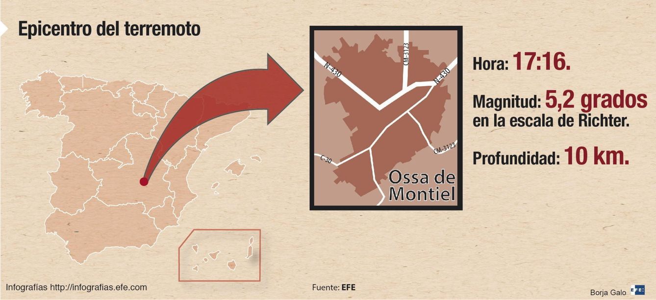 Foto: Infografía 'Terremoto en la zona centro de España'. (EFE)