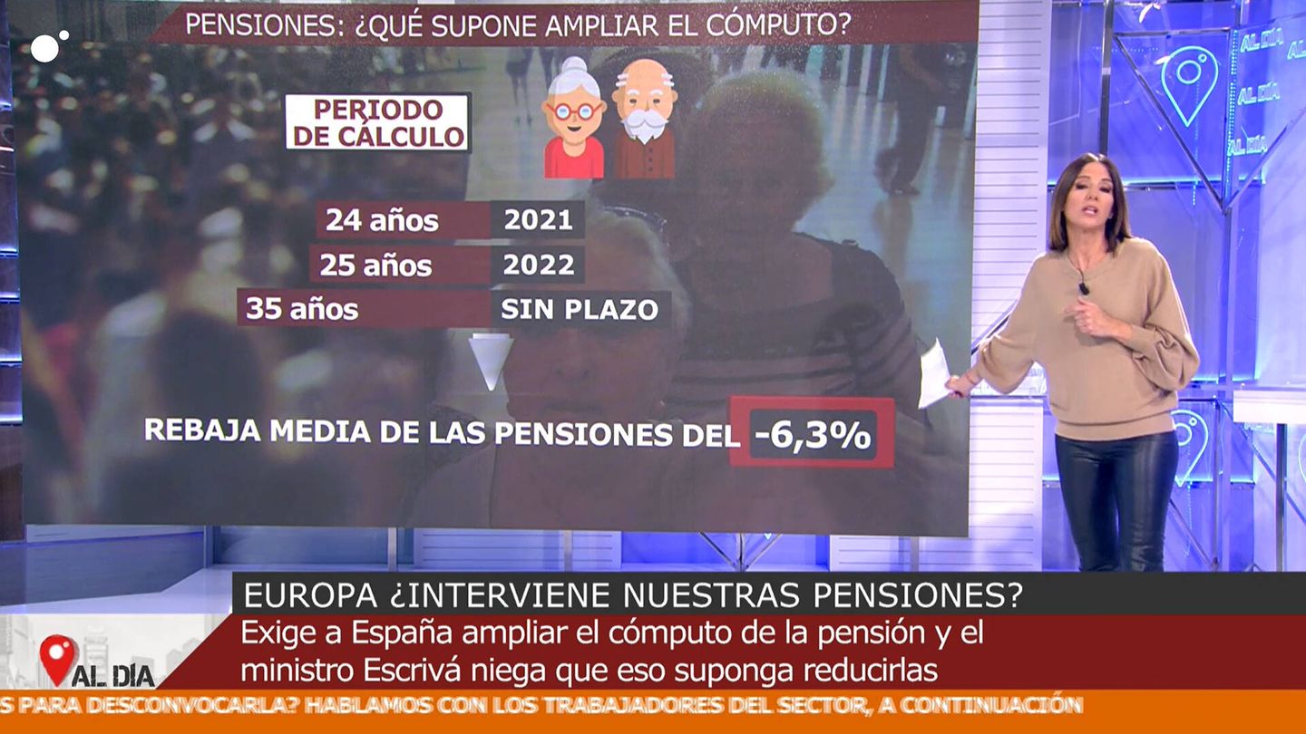 Cálculo de las pensiones. (Mediaset)