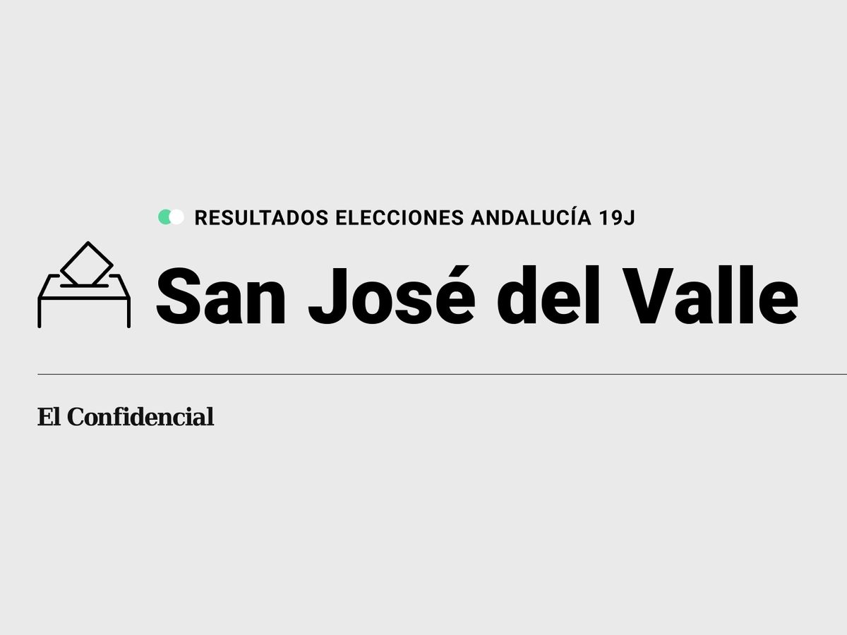 Foto: Resultados en San José del Valle, Cádiz, de las elecciones de Andalucía 2022 este 19-J (C.C./Diseño EC)