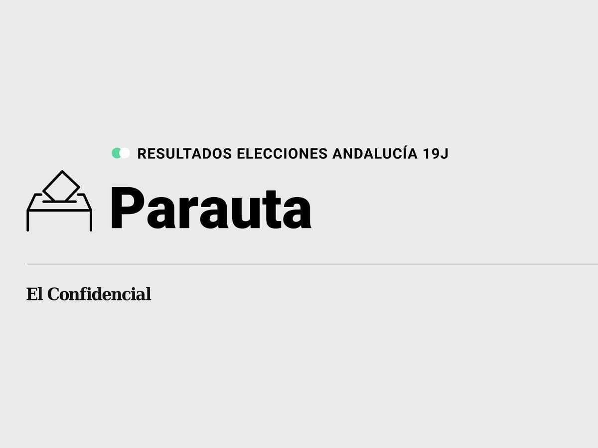 Foto: Resultados en Parauta, Málaga, de las elecciones de Andalucía 2022 este 19-J (C.C./Diseño EC)