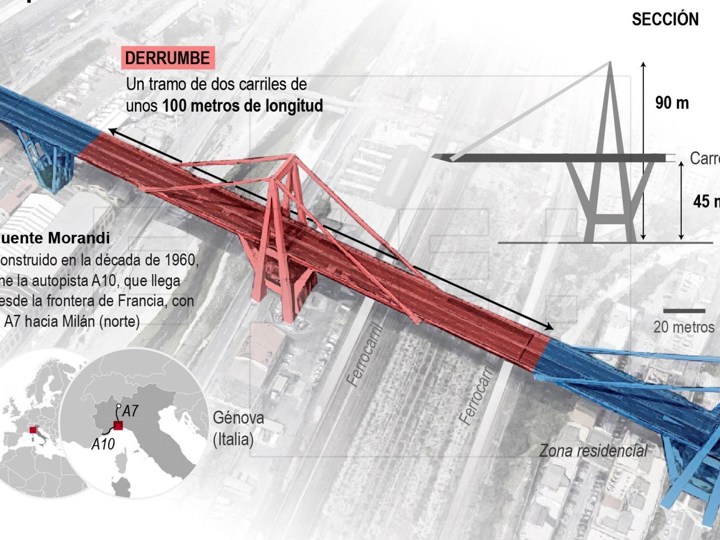 Detalle del desplome del viaducto de Génova. (EFE)