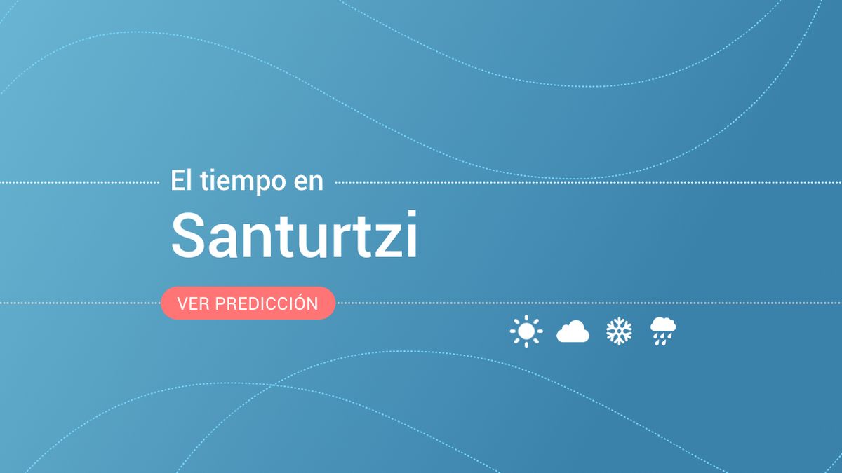 Previsión meteorológica en Santurtzi: alertas por fenómenos costeros y vientos