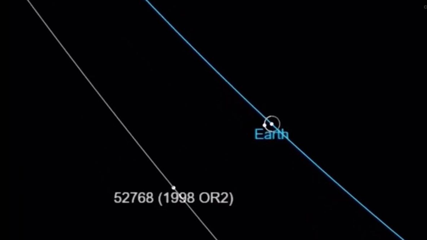 La distancia a la que pasará el asteroide de la Tierra (NASA/YouTube)