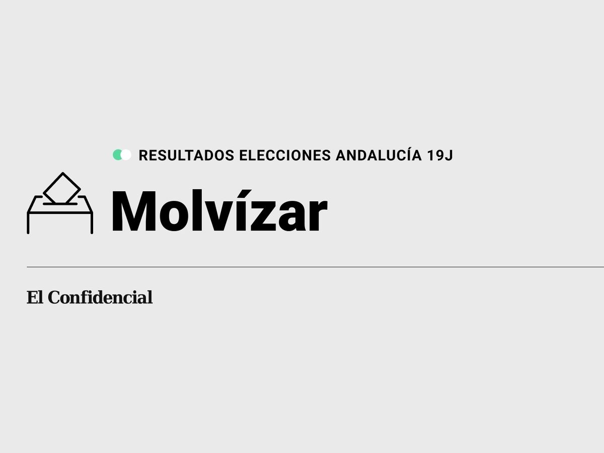 Foto: Resultados en Molvízar, Granada, de las elecciones de Andalucía 2022 este 19-J (C.C./Diseño EC)