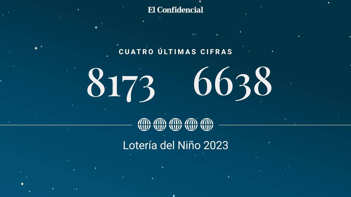 6338 y 8173: estas son las 2 cuatro últimas cifras de la lotería del Niño 2023