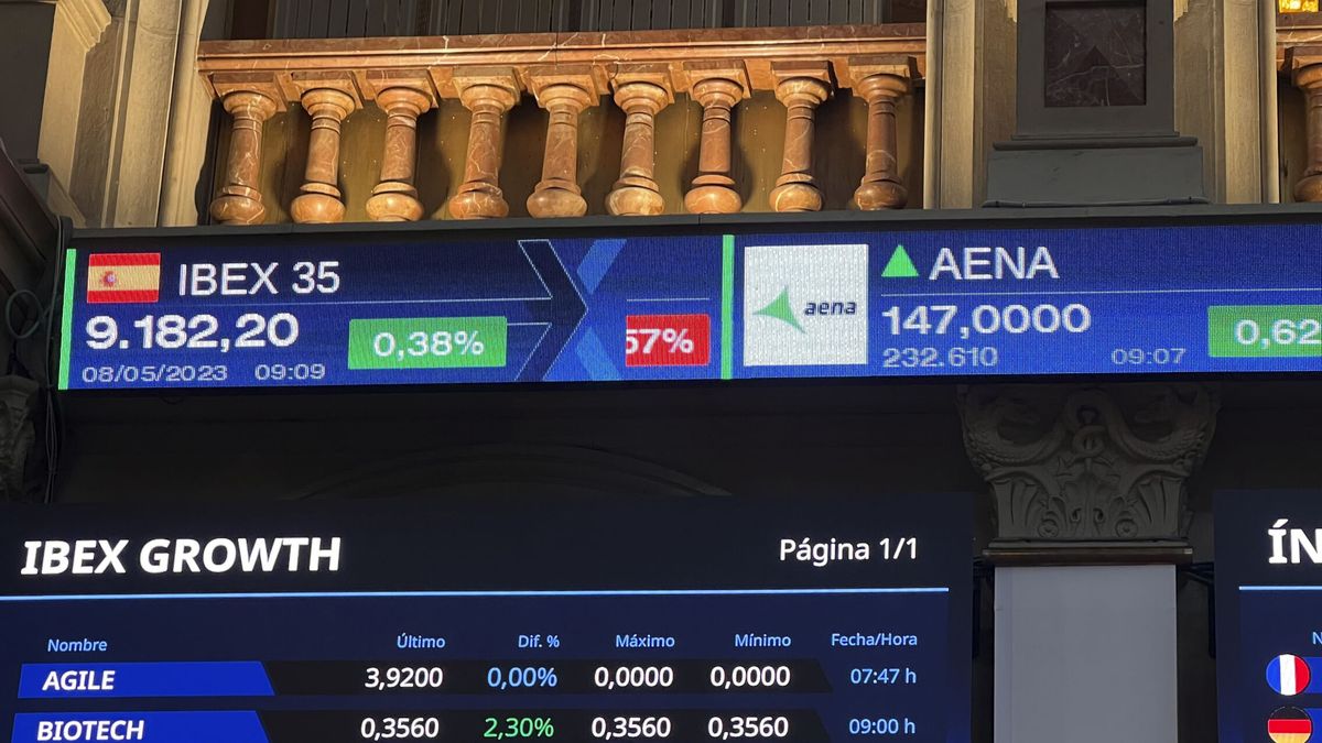 Bolsa e Ibex 35, en directo | Wall Street cierra en verde pese al mal dato de empleo en EEUU