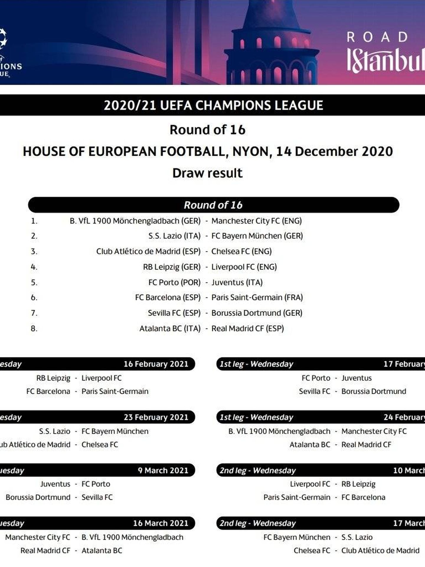 Calendario oficial de los octavos de final. (UEFA)