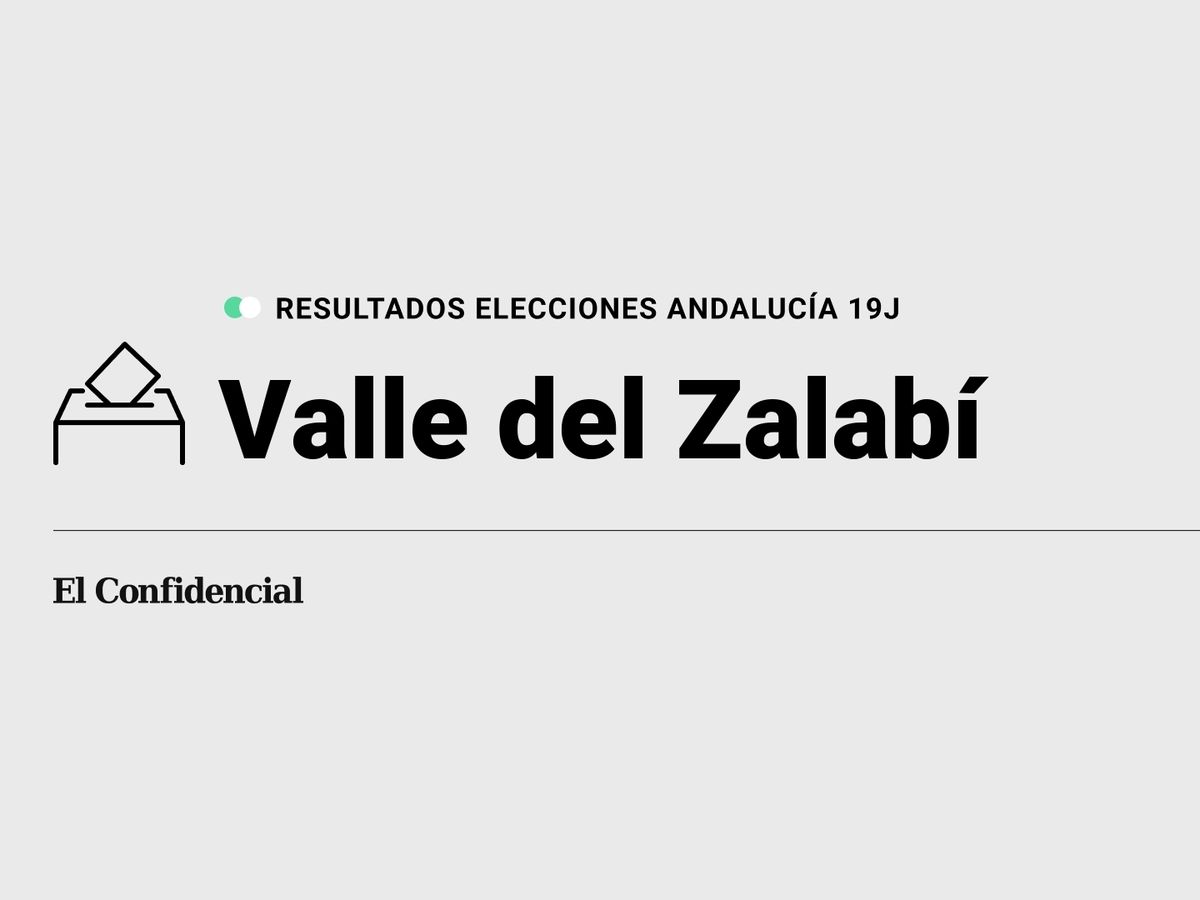 Foto: Resultados en Valle del Zalabí, Granada, de las elecciones de Andalucía 2022 este 19-J (C.C./Diseño EC)