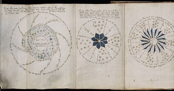 Foto: Páginas del manuscrito.