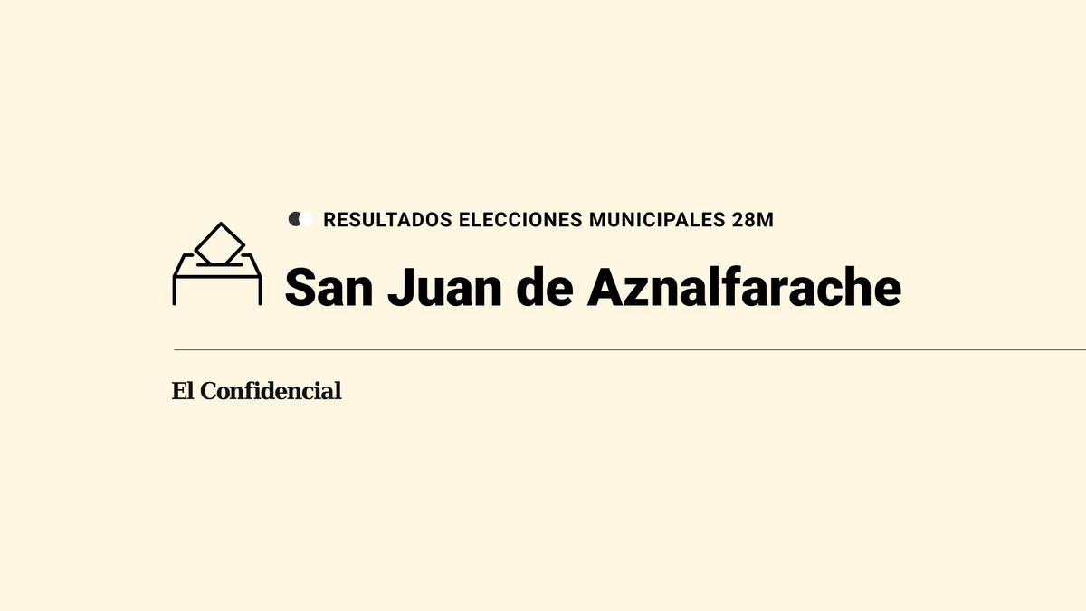 Ganador en directo y resultados en San Juan de Aznalfarache en las elecciones municipales del 28M de 2023