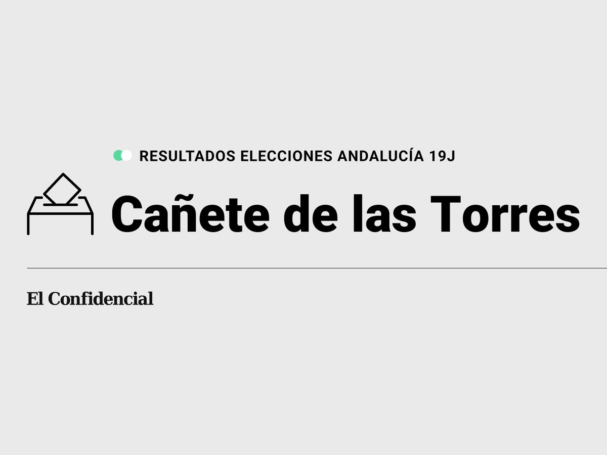 Foto: Resultados en Cañete de las Torres, Córdoba, de las elecciones de Andalucía 2022 este 19-J (C.C./Diseño EC)