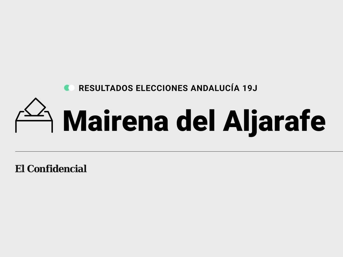 Foto: Resultados en Mairena del Aljarafe, Sevilla, de las elecciones de Andalucía 2022 este 19-J (C.C./Diseño EC)