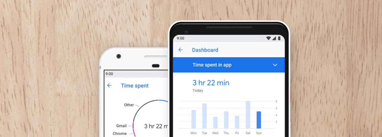 El nuevo programa de Android permite saber cuánto tiempo usamos cada ‘app’ (Fuente: Android)