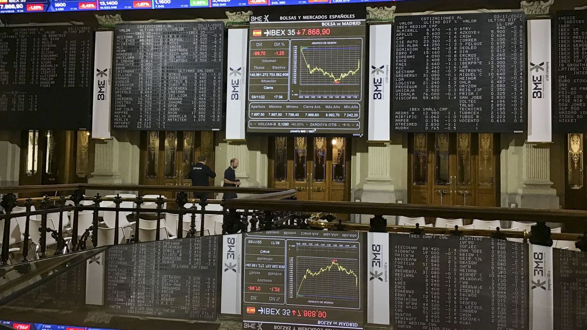 Brilla Europa, respira China… ¿Duda Wall Street?