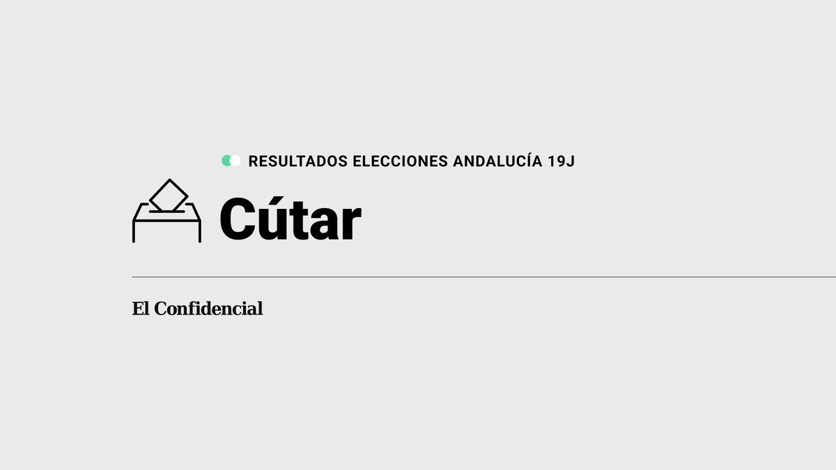 Resultados en Cútar de elecciones en Andalucía 2022 con el escrutinio al 100%
