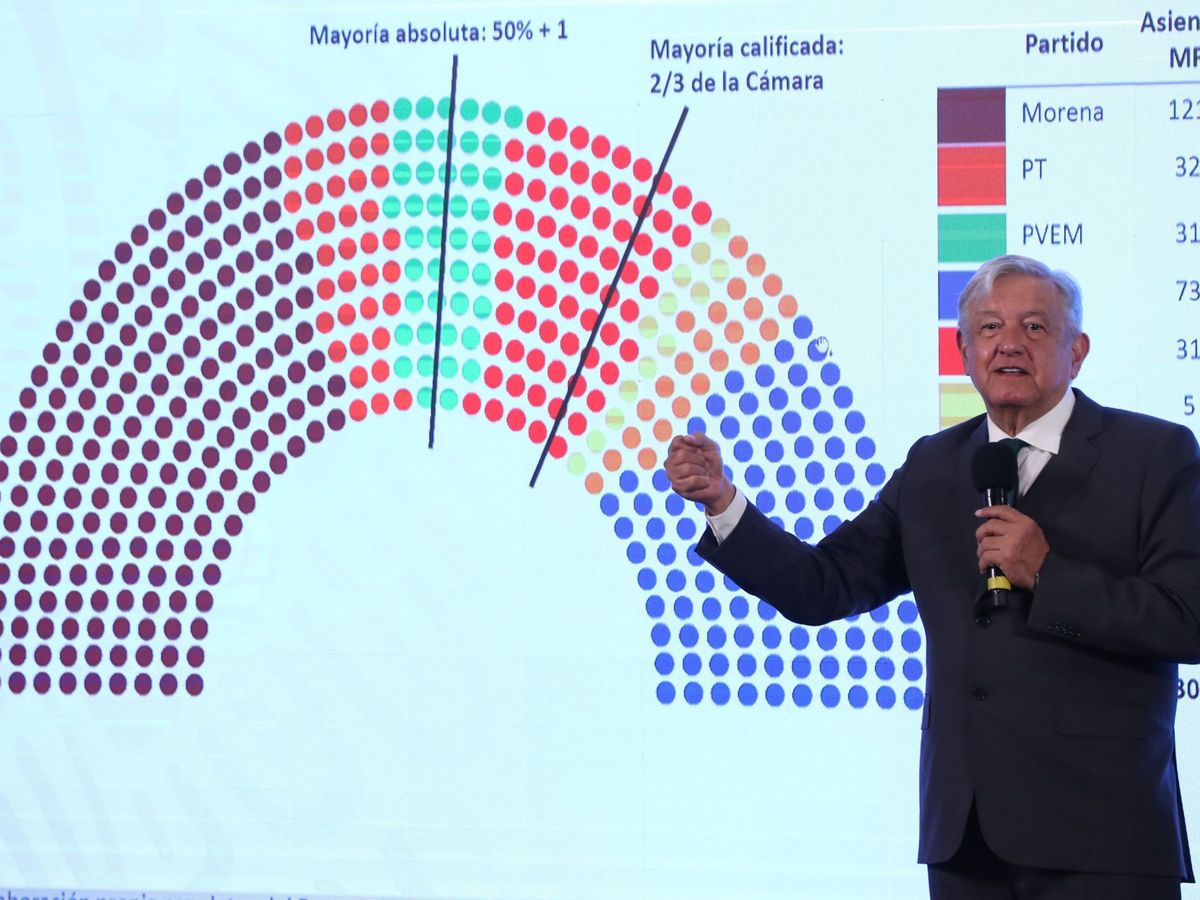 Foto: El presidente mexicano, Andrés Manuel López Obrador, valora los resultados electorales. (EFE)