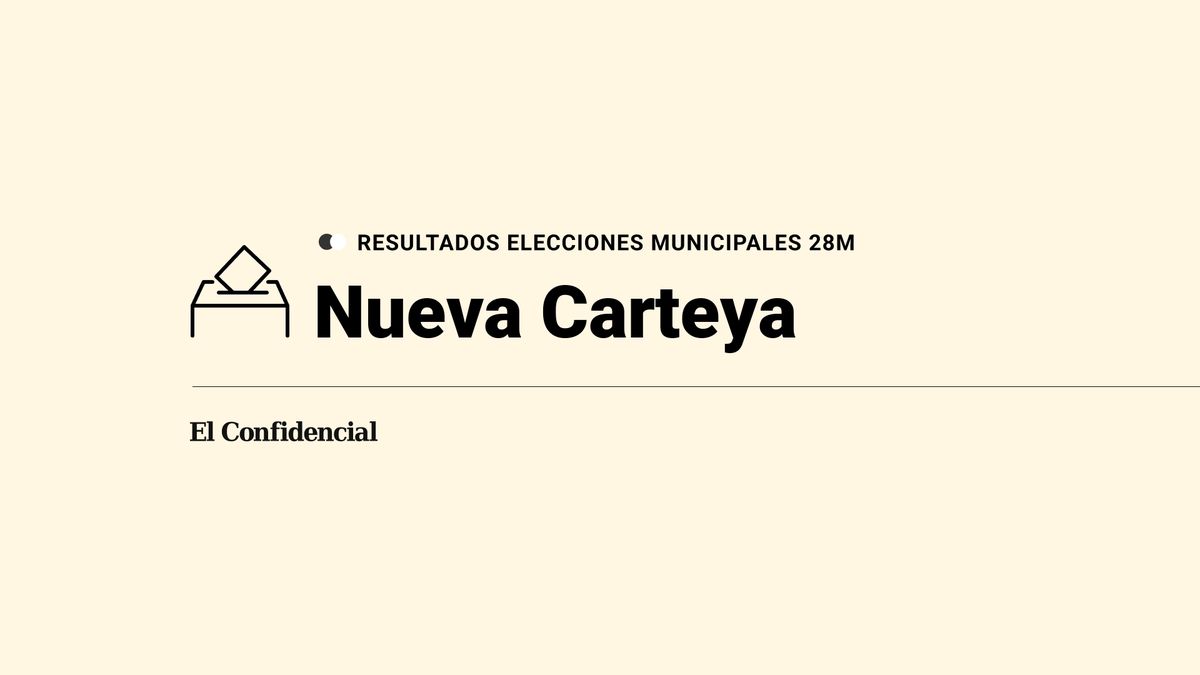 Resultados y escrutinio de las elecciones municipales y autonómicas del 28M en Nueva Carteya: última hora en directo