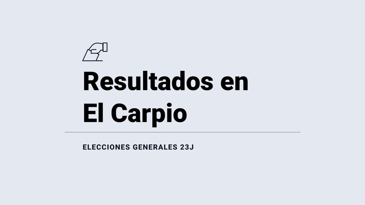 Resultados y ganador en El Carpio de las elecciones 23J: el PP, primera fuerza; seguido de del PSOE y de VOX