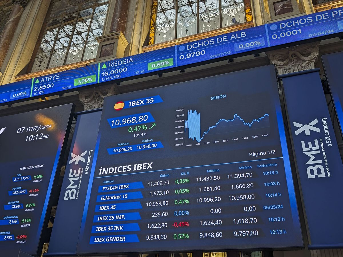 Bolsa e Ibex 35, en directo | El Dow Jones enlaza seis sesiones al alza y reconquista los 39.000 tras un mes