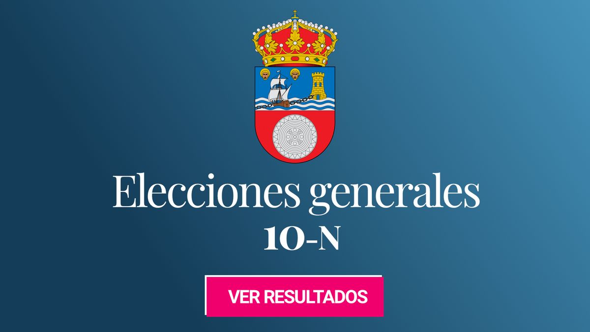 Elecciones generales en Cantabria: los resultados darían como ganador al PP, seguido del PSOE