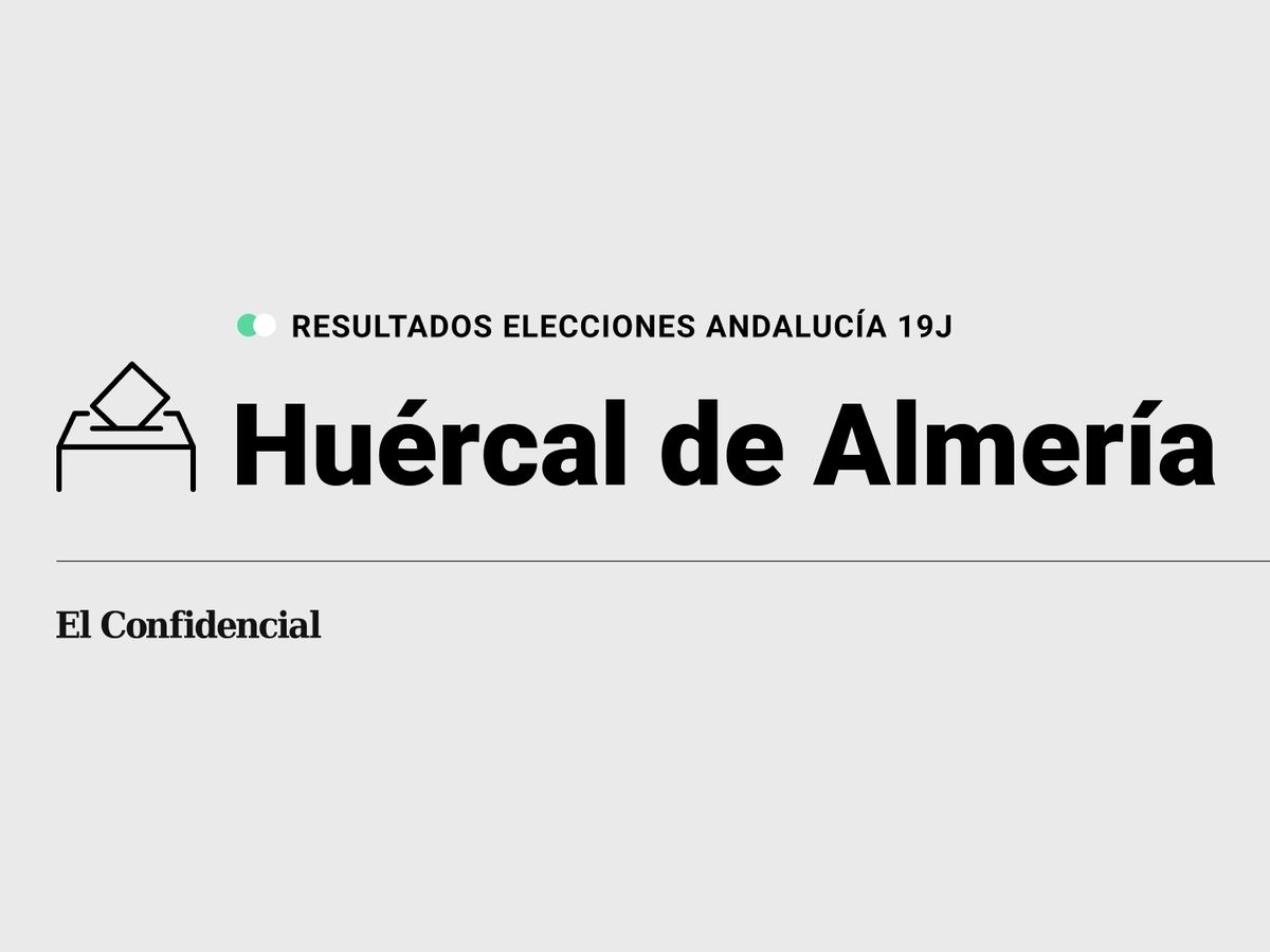 Foto: Resultados en Huércal de Almería, Almería, de las elecciones de Andalucía 2022 este 19-J (C.C./Diseño EC)