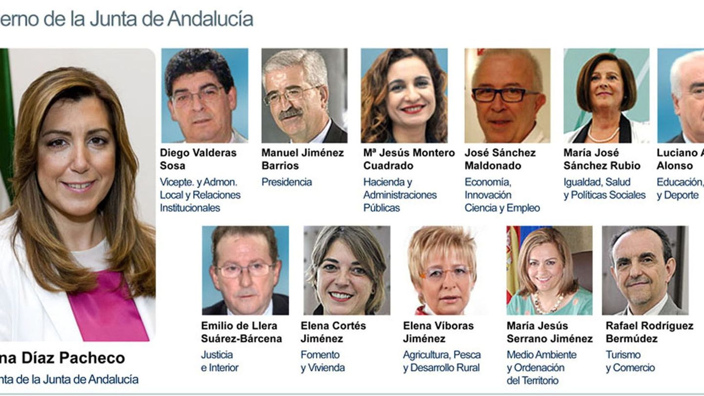 Imagen del Gobierno andaluz de Susana Díaz. (Efe)