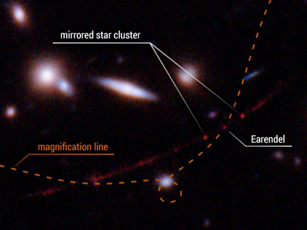 Foto: Posición de la estrella Earendel, la estrella más lejana descubierta hasta la fecha. (NASA/ESA)