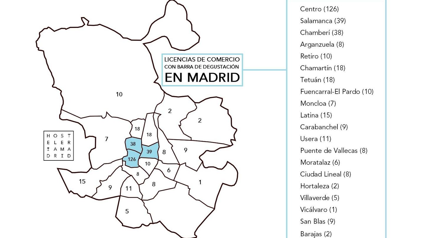 Mapa con las licencias de 'comercio con barra de bar' concedidas desde 2014. (Hostelería Madrid)